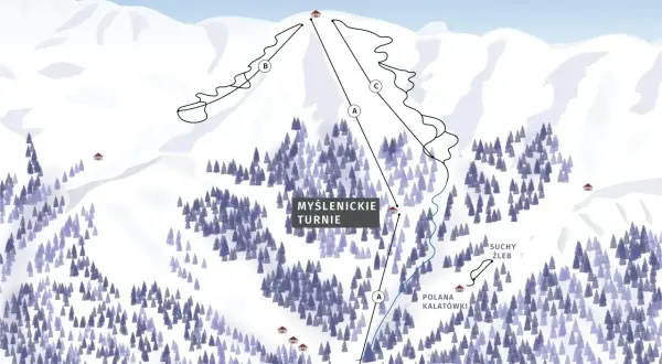 Mapa tras narciarskich Kasprowy Wierch. Od Kuźnic przez Myślenickie Turnie na szczyt.