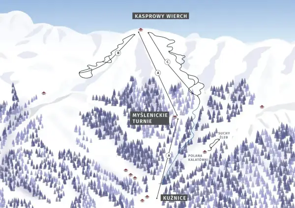 Mapa tras narciarskich Kasprowy Wierch. Od Kuźnic przez Myślenickie Turnie na szczyt.